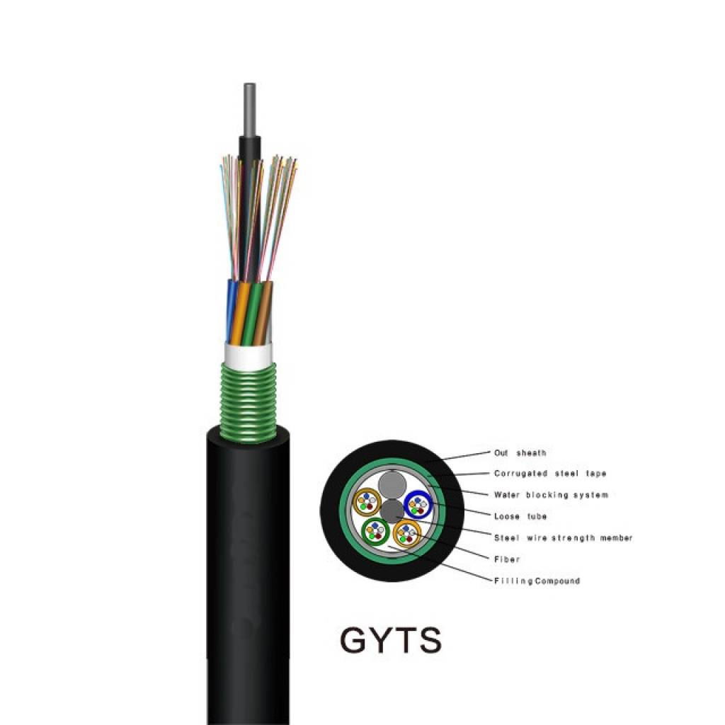 Cables de fibra óptica de 180 µm - Conectores-Redes-Fibra óptica -FTTh-Ethernet